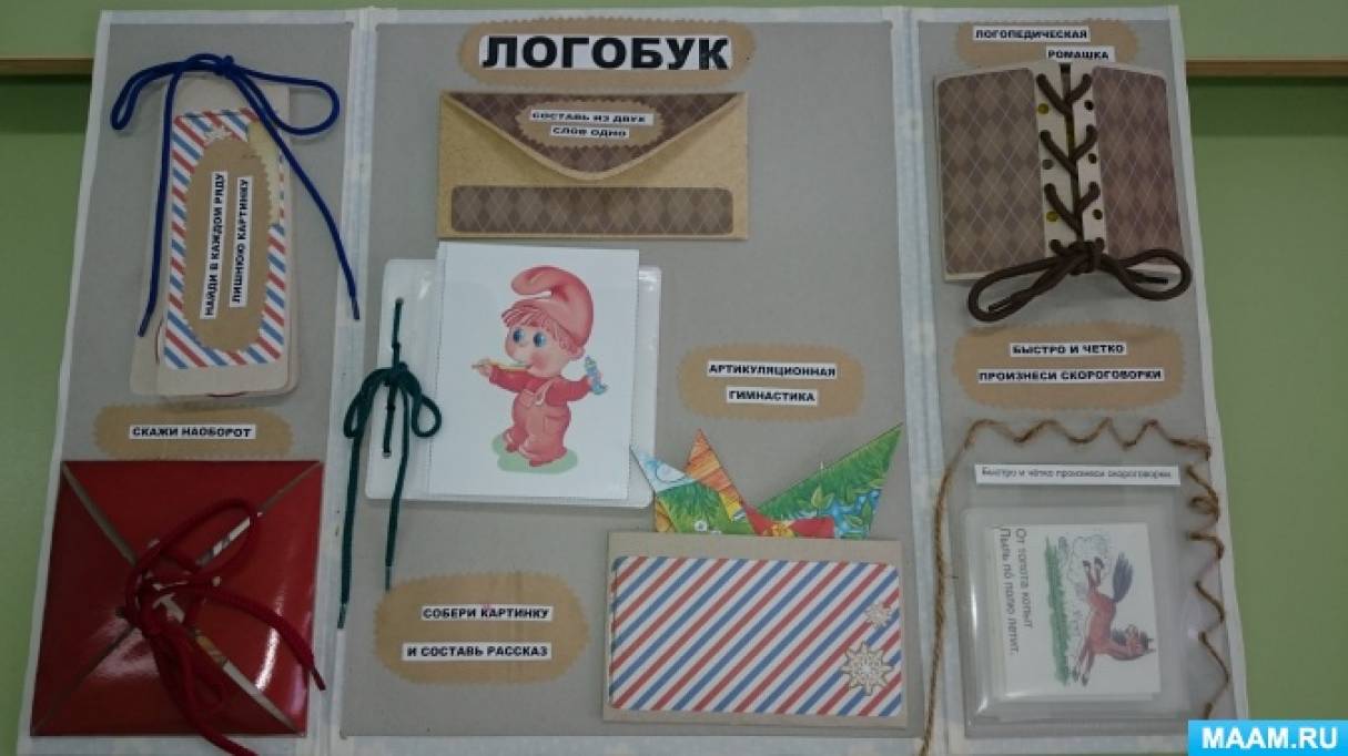 лэпбук на автоматизацию звуков. логопедический лэпбук. лэпбук логопеда. логопедический лэпбук. лэпбук логопеда.