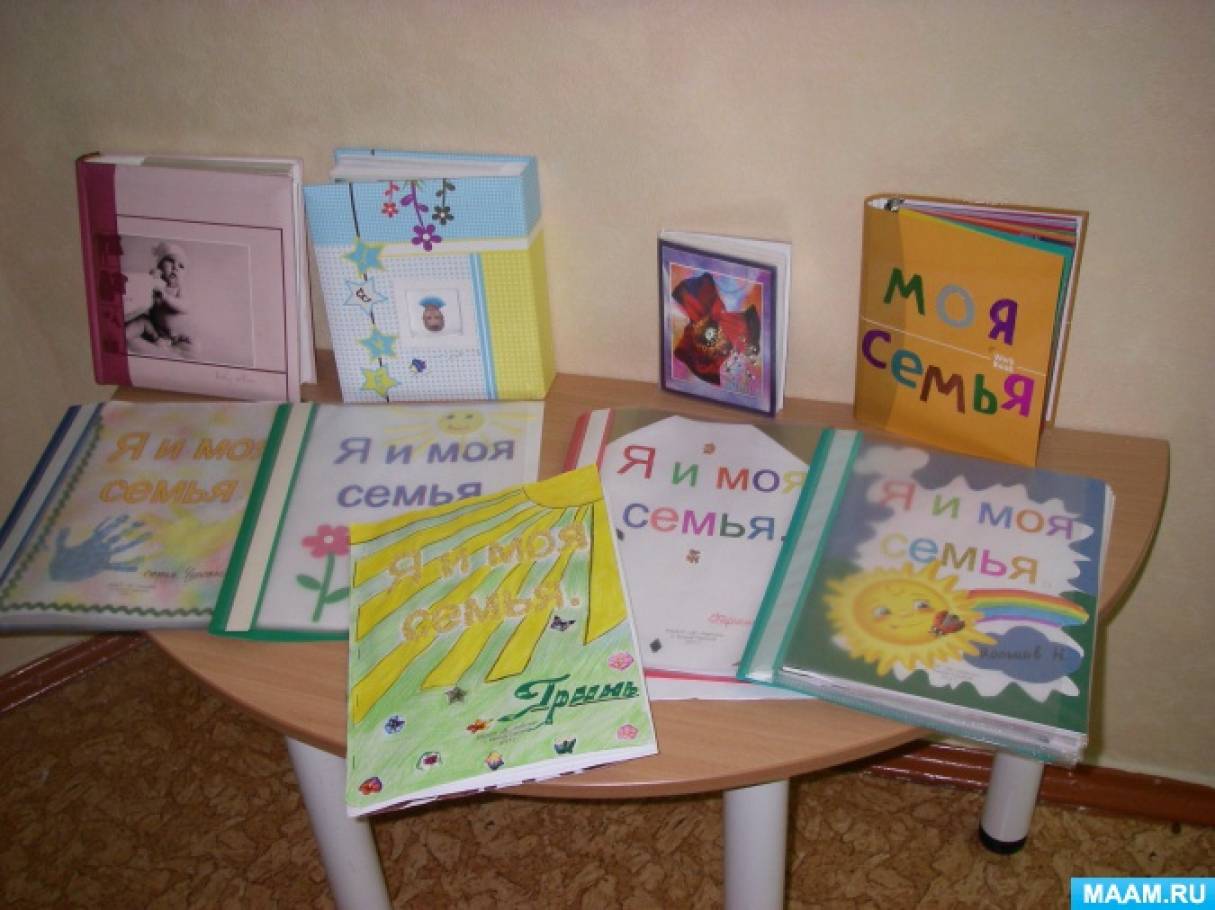 какие уголки должны быть во второй младшей группе по фгос список. Смотреть фото какие уголки должны быть во второй младшей группе по фгос список. Смотреть картинку какие уголки должны быть во второй младшей группе по фгос список. Картинка про какие уголки должны быть во второй младшей группе по фгос список. Фото какие уголки должны быть во второй младшей группе по фгос список