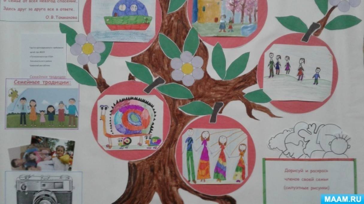 Семейные традиции в доу. Стенд моя семья в доу. Фотовыставка в доу моя семья. Уголок для поделок в детском саду. Оформление стенда моя семья.