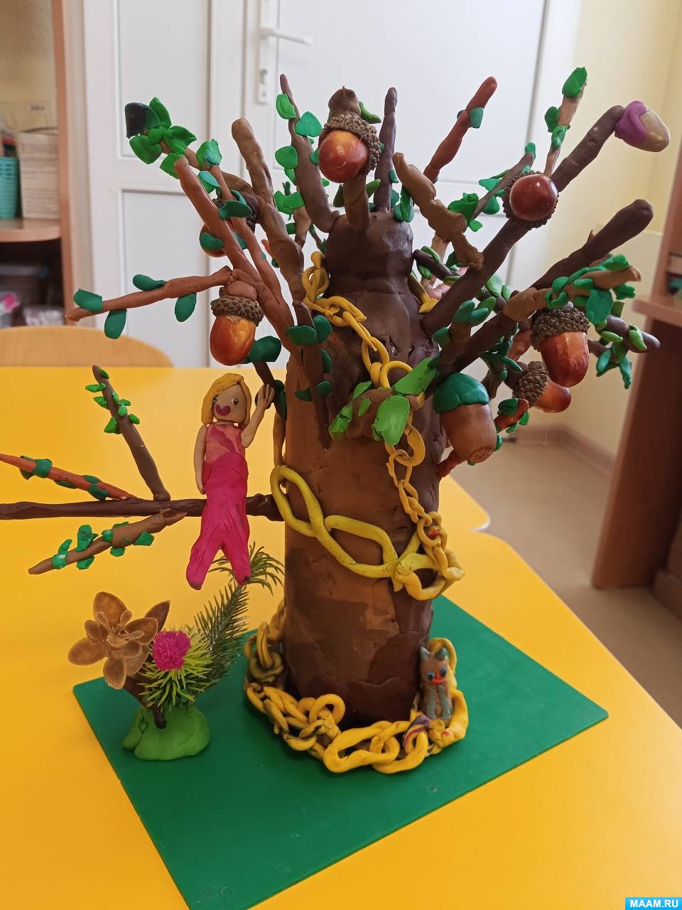 ������������ ����� �� ��������� ��� ������ � ���������������� ������