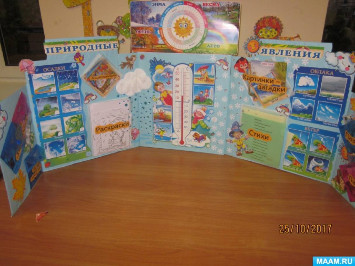 лэпбук календарь. лэпбук явления природы. лэпбук календарь. лэпбук календарь погоды. лэпбук календарь наблюдений.