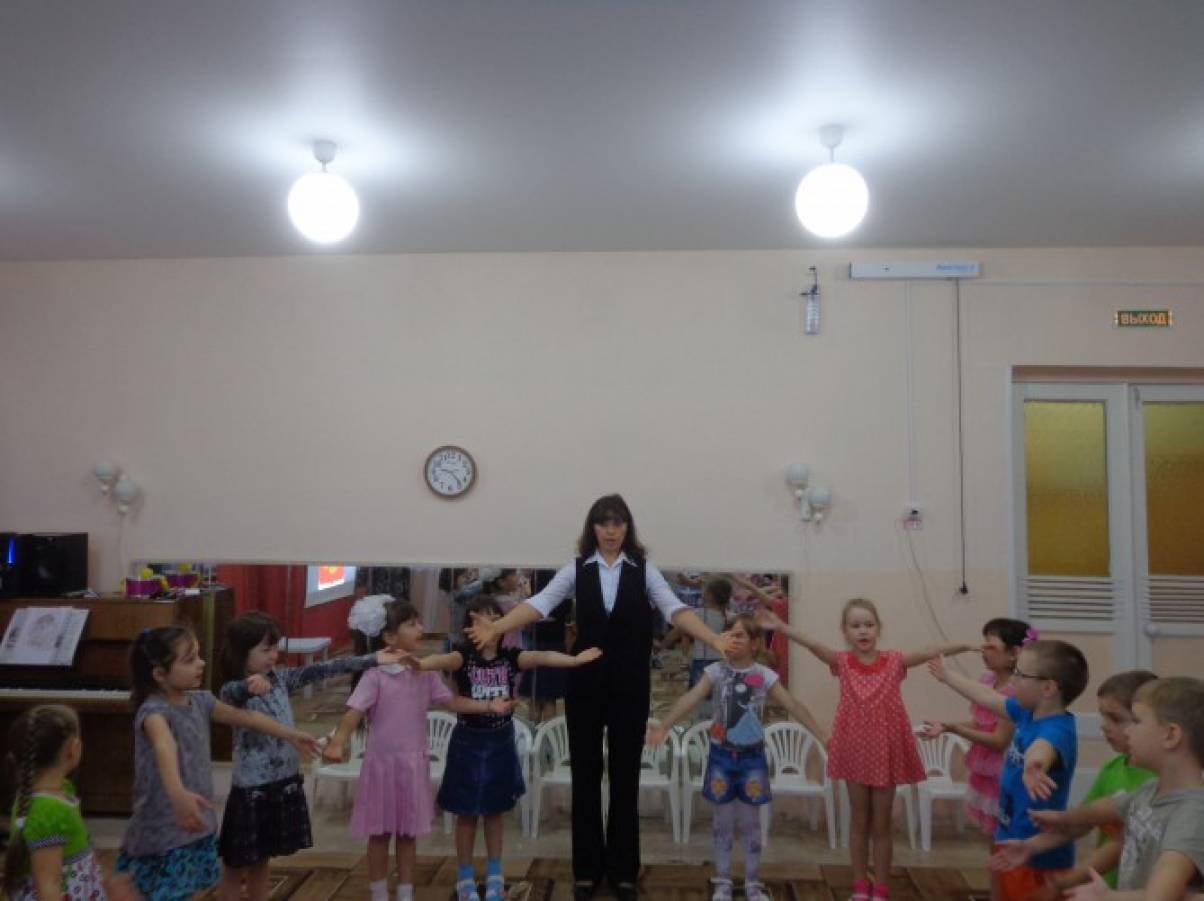 конспект притяжательные прилагательные подготовительная группа