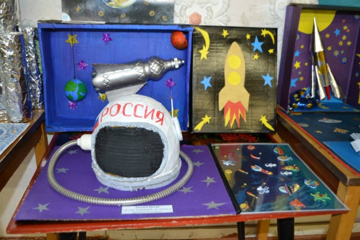 Игра ко дню космонавтики для старшеклассников