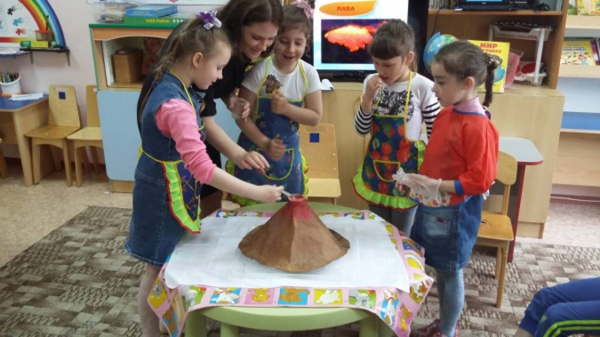 Смотреть фотографию №2 Фото №2 Тип проекта исследовательский кратковременный недели