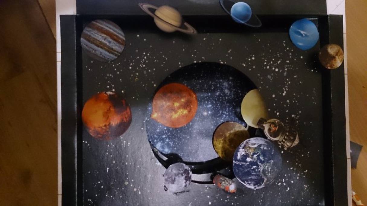 Поделка планеты ко дню космонавтики. Макет космоса для детского сада своими. Поделки на тему космос. Поделка в садик на тему космос.