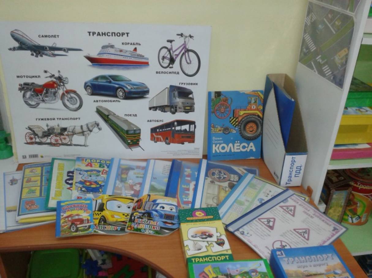 Развивающая среда в средней группе по фгос что должно быть. Смотреть фото Развивающая среда в средней группе по фгос что должно быть. Смотреть картинку Развивающая среда в средней группе по фгос что должно быть. Картинка про Развивающая среда в средней группе по фгос что должно быть. Фото Развивающая среда в средней группе по фгос что должно быть