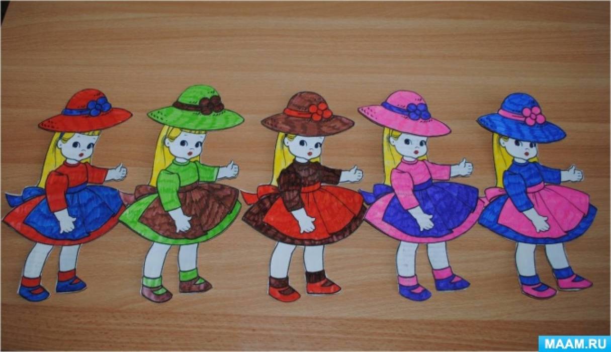 Игра шляпа на выпускном в детском. Рисование шляпа старшая группа. Подбери кукле шляпки. Игры со шляпой в детском саду. Лепка в средней группе шляпа для куклы.