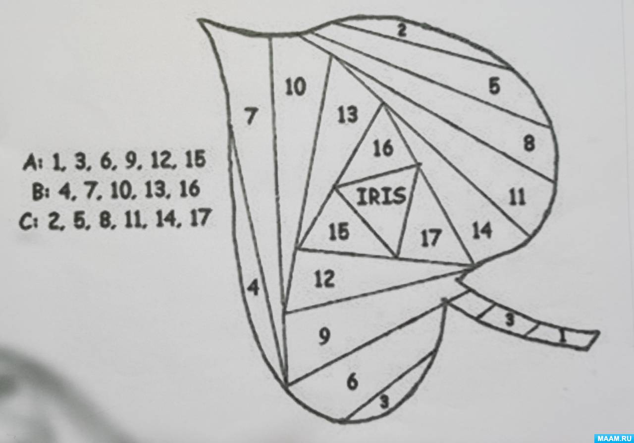 Мастер-класс «Изготовление поделки в технике айрис фолдинг» Мастер-класс «Изготовление поделки в технике айрис фолдинг» - фото