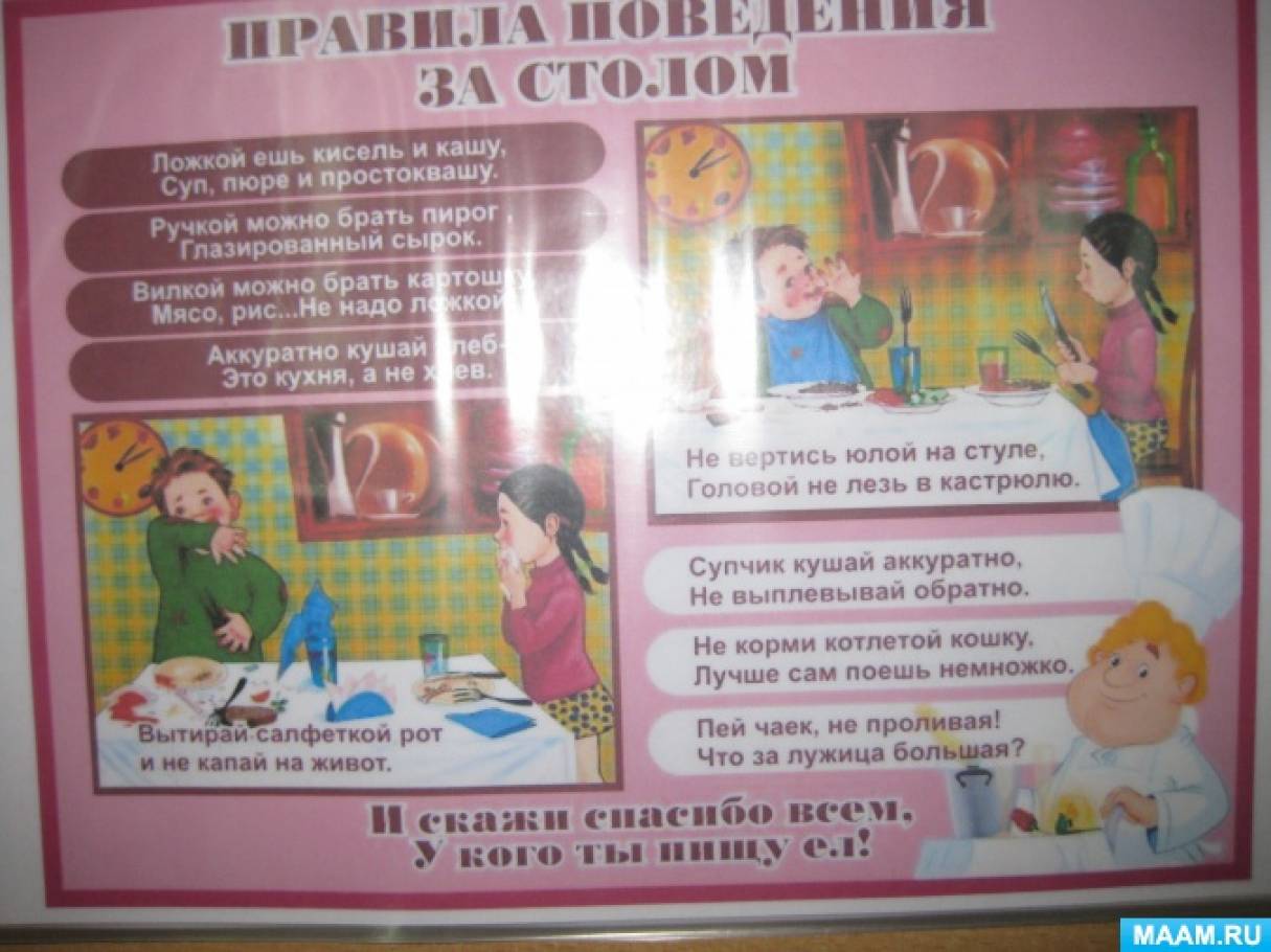 оформление уголка меню в детском саду своими руками. detsad 374231 1543693501. оформление уголка меню в детском саду своими руками фото. оформление уголка меню в детском саду своими руками-detsad 374231 1543693501. картинка оформление уголка меню в детском саду своими руками. картинка detsad 374231 1543693501. Наталья Цыганова Развивающая предметно-пространственная среда в группе. Уголок дежурства по столовой