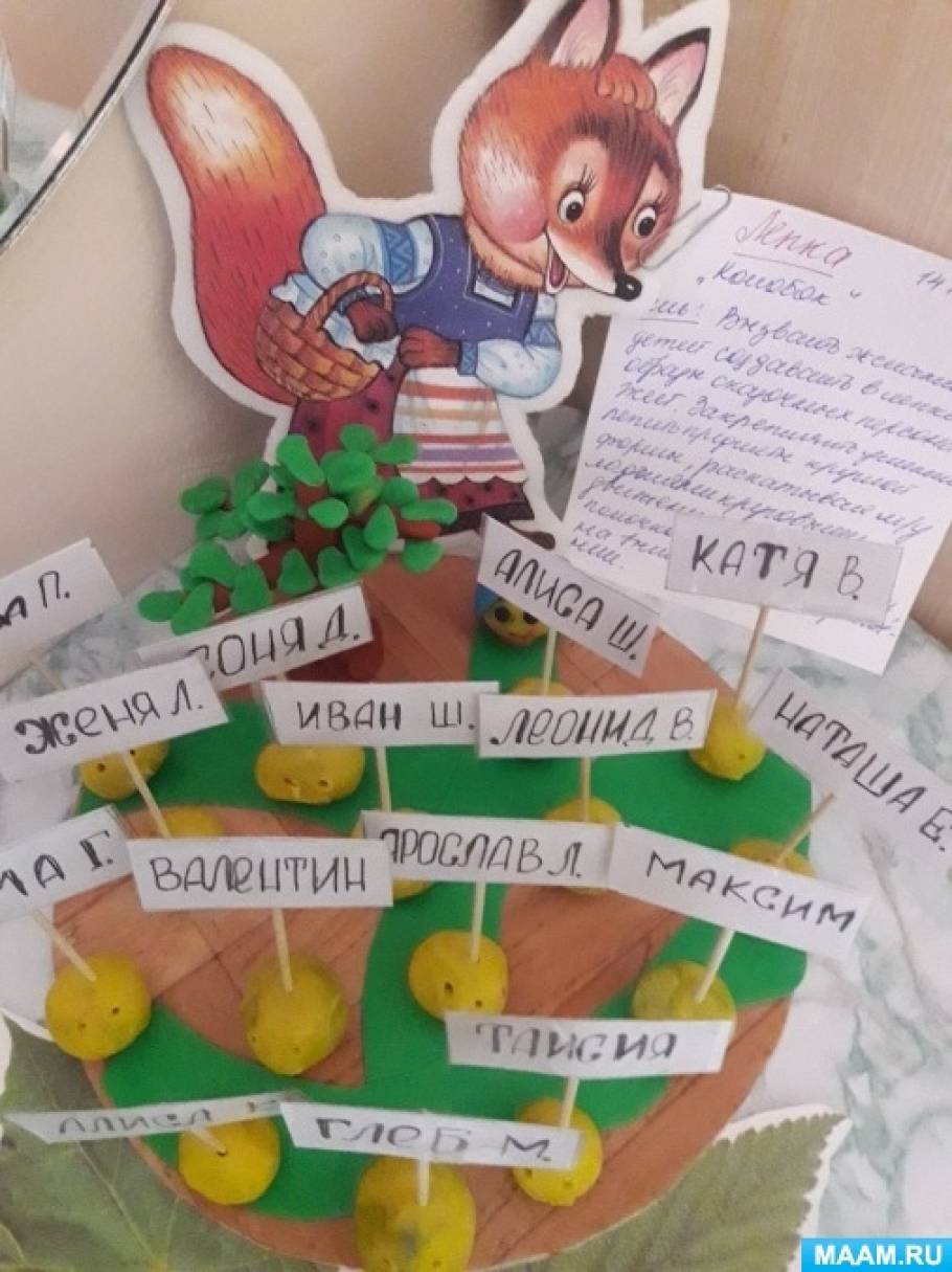 Художественное оформление выставки готовых работ детей Фото Художественное оформление выставки готовых работ детей
