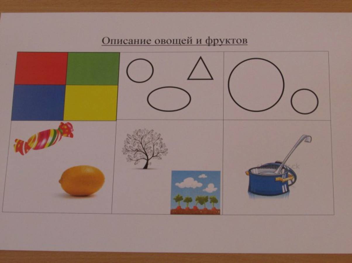 Для чего нужны мнемотаблицы. Смотреть фото Для чего нужны мнемотаблицы. Смотреть картинку Для чего нужны мнемотаблицы. Картинка про Для чего нужны мнемотаблицы. Фото Для чего нужны мнемотаблицы Для чего нужны мнемотаблицы. Смотреть фото Для чего нужны мнемотаблицы. Смотреть картинку Для чего нужны мнемотаблицы. Картинка про Для чего нужны мнемотаблицы. Фото Для чего нужны мнемотаблицы