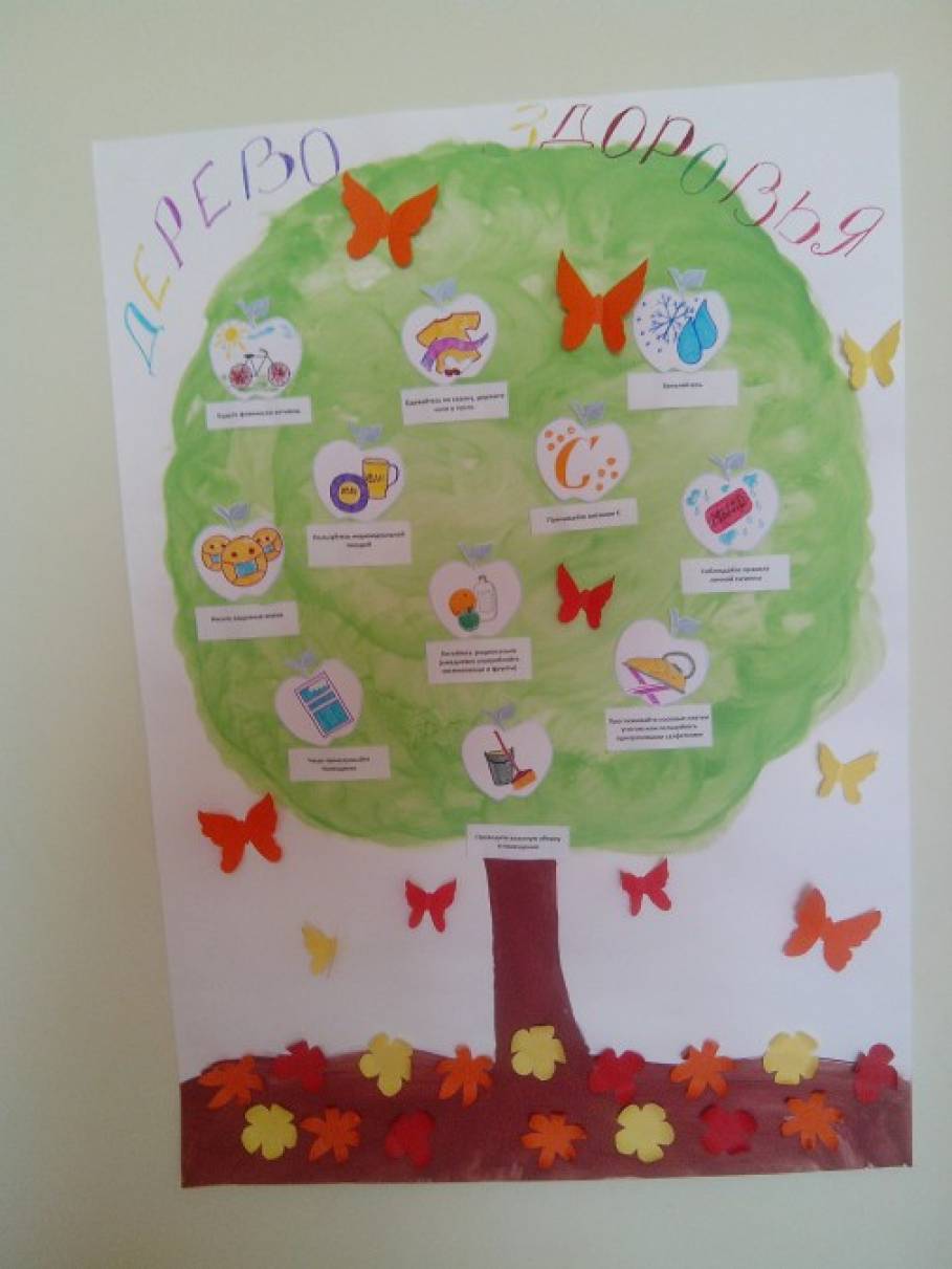 Аппликация на тему здоровье в старшей. Дерево здоровья для дошкольников. Дерево здоровья подготовительная группа. Коллективные работы детей по здоровому образу жизни. ЗОЖ В подготовительной группе.