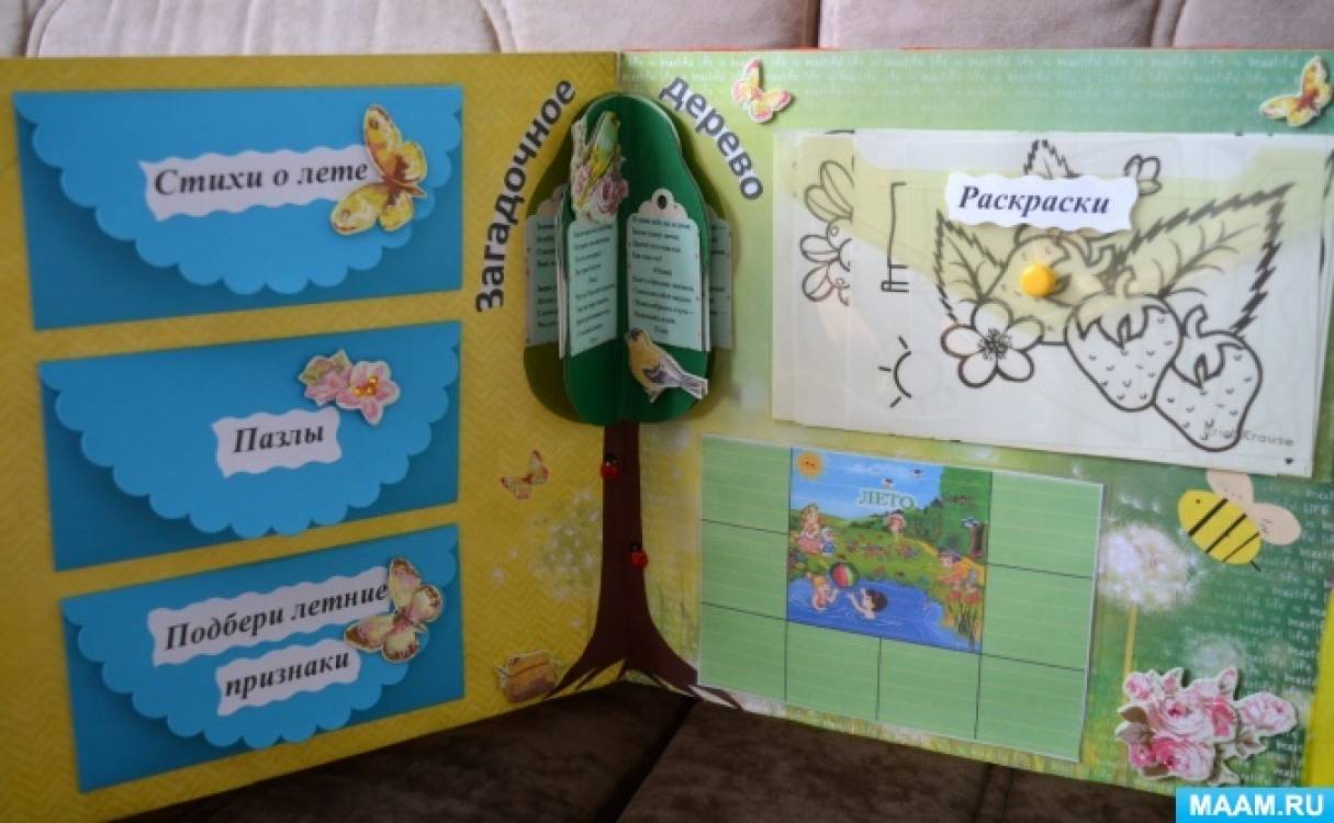 Презентация лэпбука в детском саду на конкурс