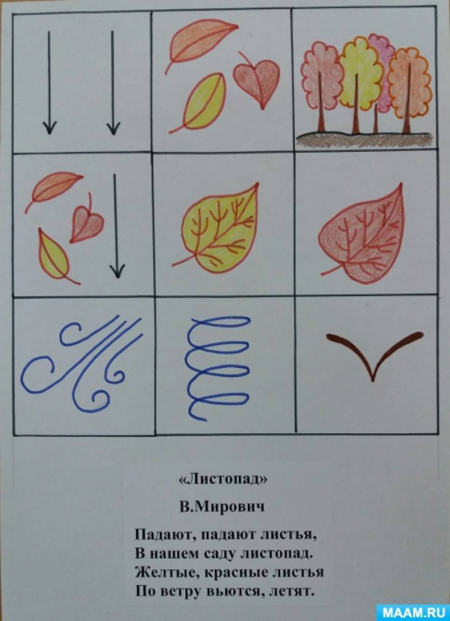 Поэзия подготовительная группа. Занятие по мнемотехнике в старшей группе. Деревья в мнемотаблице. Мнемотаблицы осень. Мнемодорожки для дошкольников в картинках.