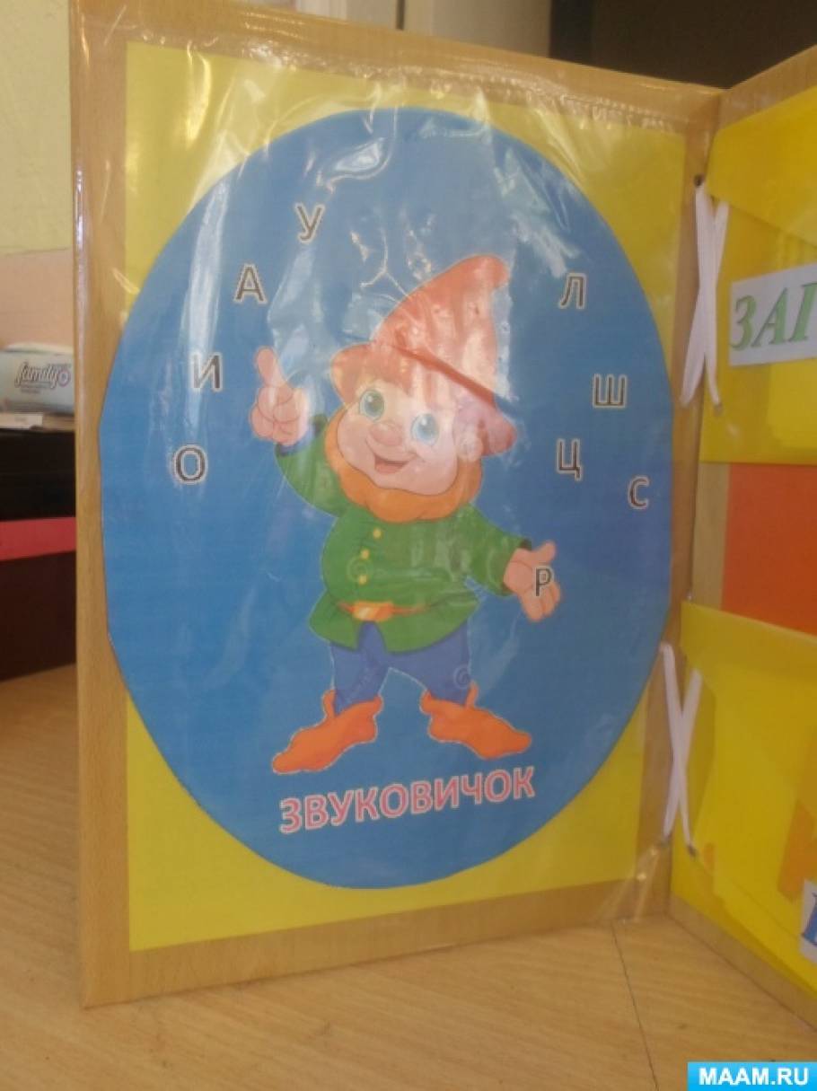 лэпбук что это такое и для чего. Смотреть фото лэпбук что это такое и для чего. Смотреть картинку лэпбук что это такое и для чего. Картинка про лэпбук что это такое и для чего. Фото лэпбук что это такое и для чего