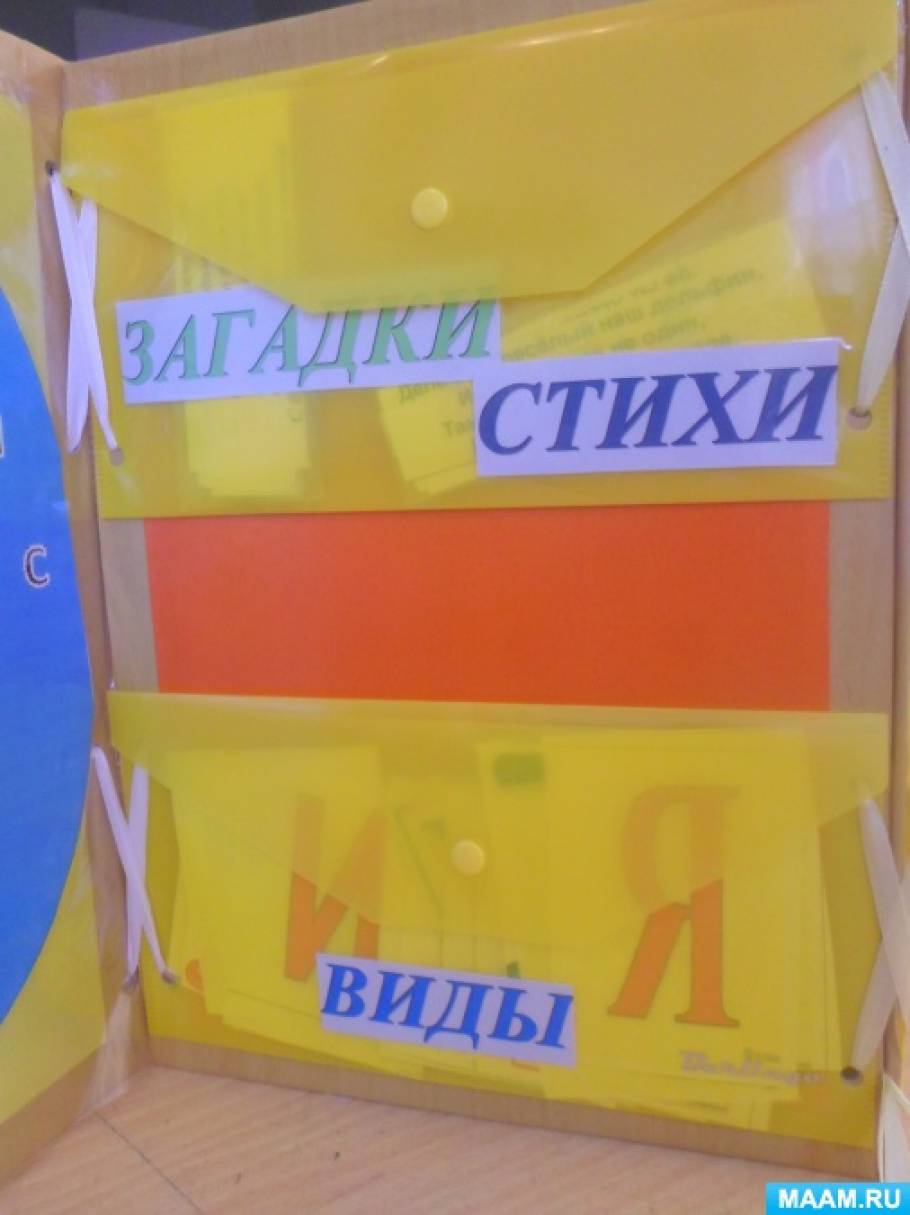 лэпбук что это такое и для чего. Смотреть фото лэпбук что это такое и для чего. Смотреть картинку лэпбук что это такое и для чего. Картинка про лэпбук что это такое и для чего. Фото лэпбук что это такое и для чего