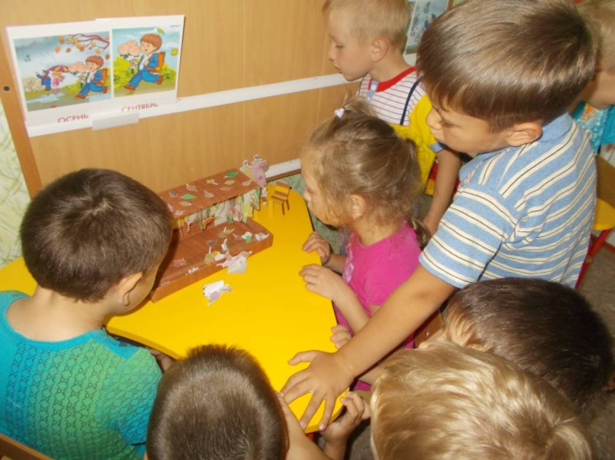 Смотреть фотографию №8 Фото №8 Консультации для педагогов Развитие речи