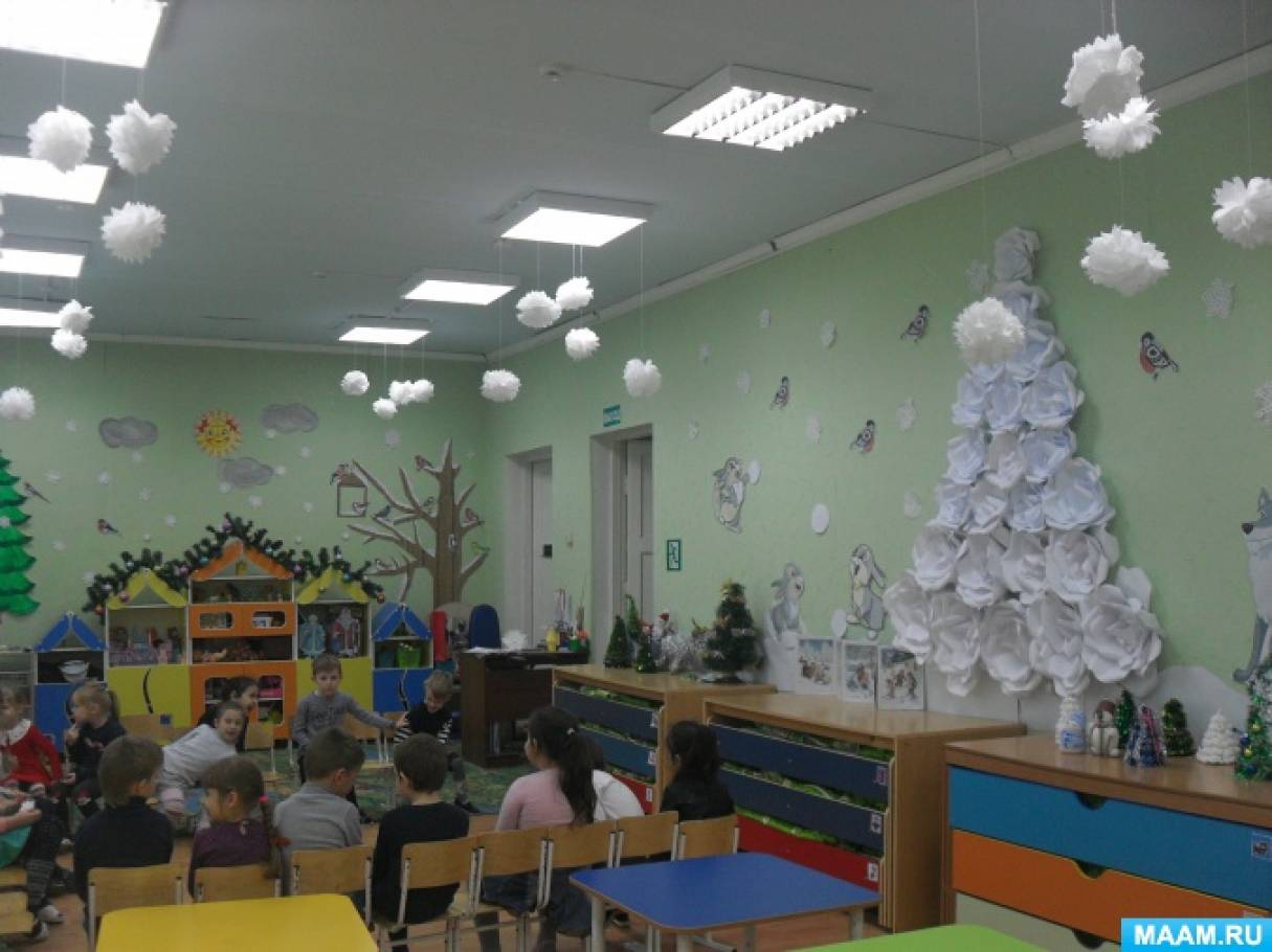 Как Оформить Класс Фото Как Оформить Класс Фото