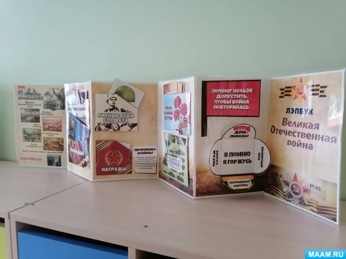 Лэпбук о ВОВ в старшей группе (3 фото). Воспитателям детских садов ...