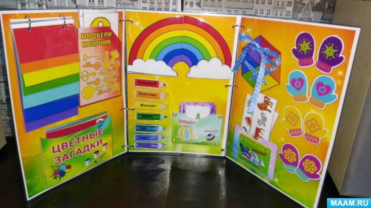 Лэпбук по сенсорике в младшей группе. Лэпбук для младших дошкольников. Лейбук по сенсорике для малышей. Лэпбук игрушки для младшей группы. Лэпбуки для детей раннего возраста.