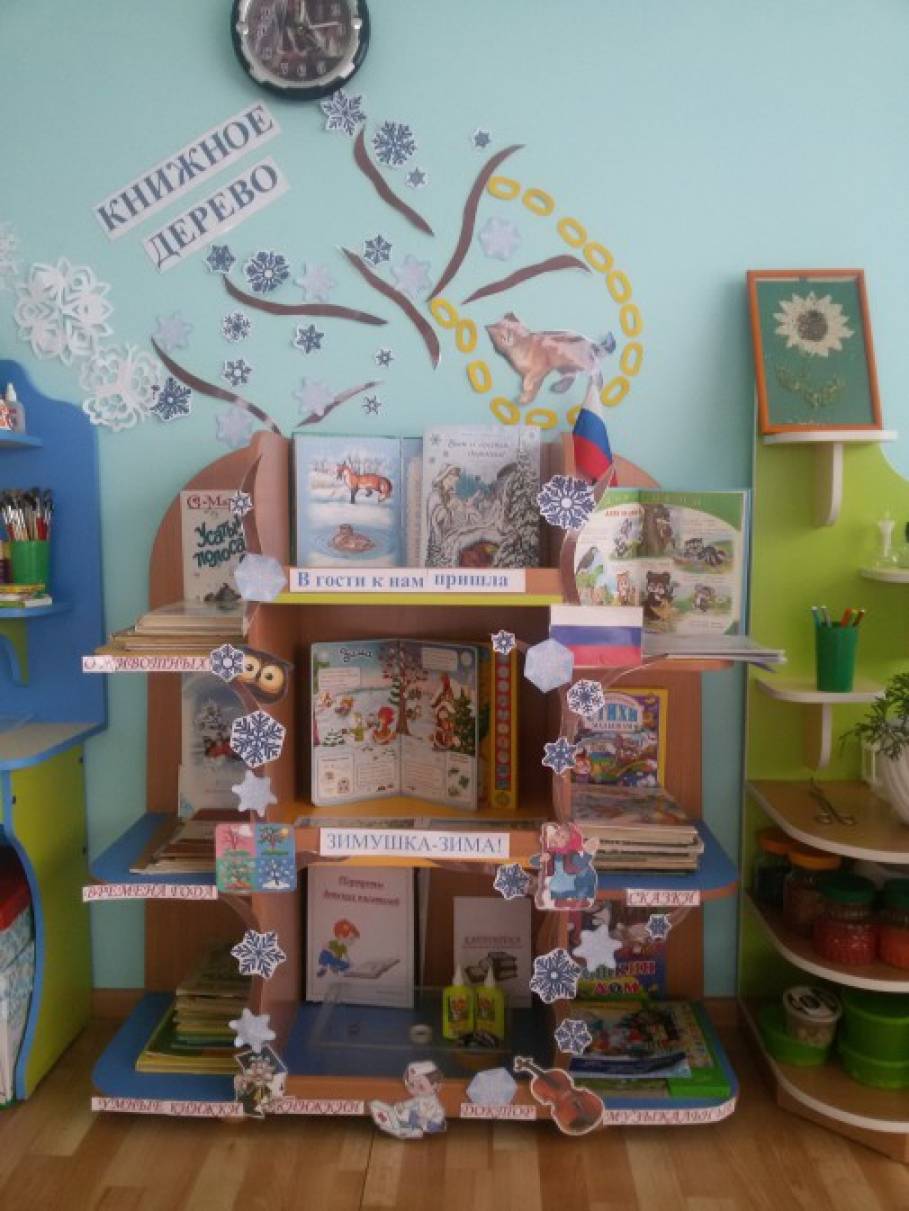 Фото Книжный Уголок В Детском Саду