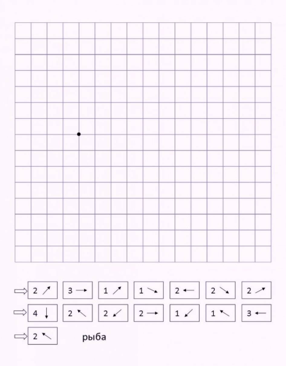 Развитие ребенка рисуем по клеточкам
