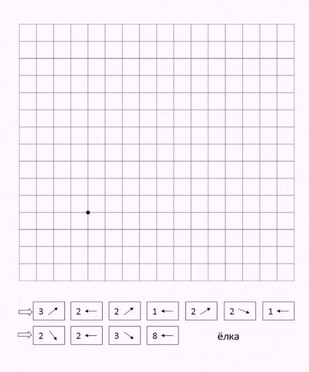 Развитие ребенка рисуем по клеточкам