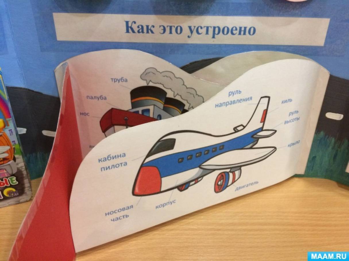 Лэпбук «Транспорт». Воспитателям детских садов, школьным учителям и ...