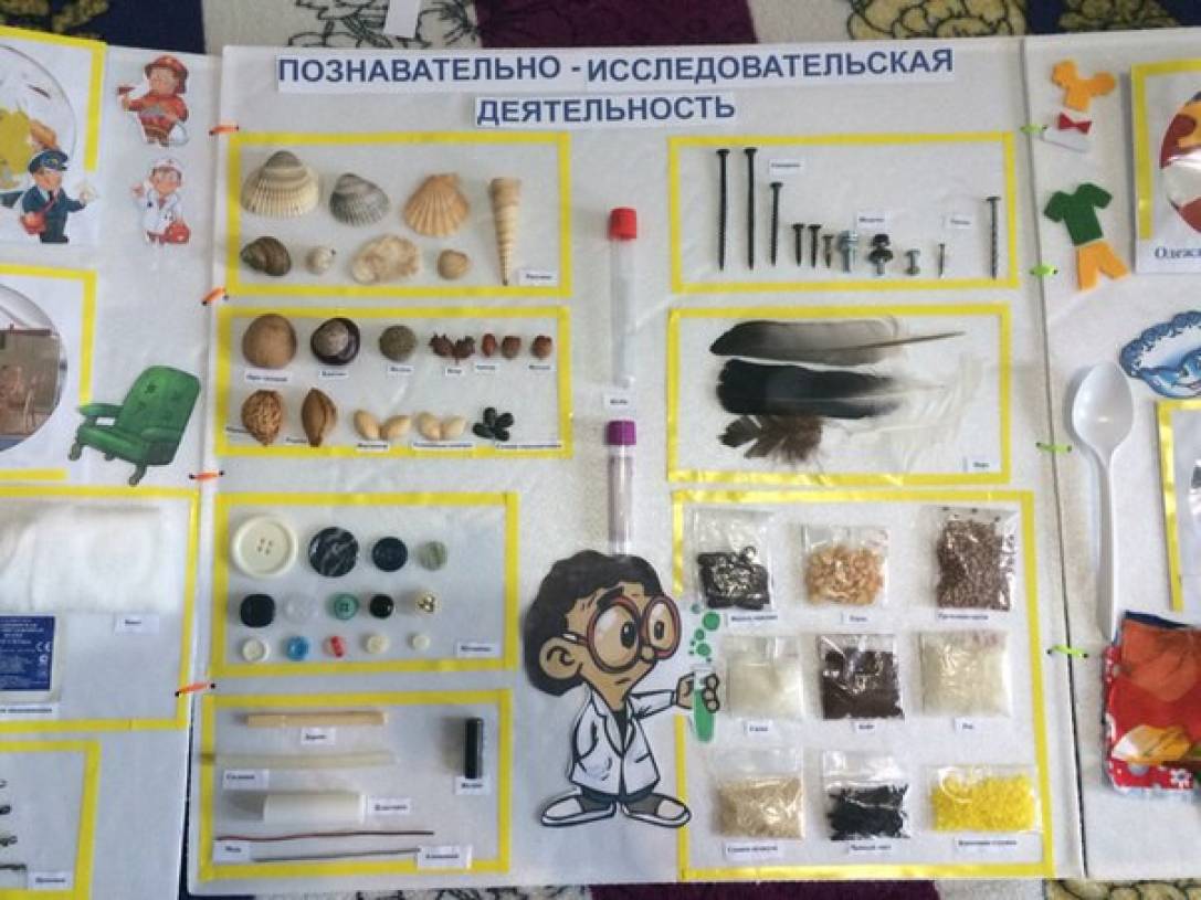 Исследовательская работа подготовительная группа. Пособие по экспериментальной деятельности в детском саду. Лэпбук по экспериментированию в подготовительной группе. Пособие для экспериментирования в детском саду. Лэтбуе по экспериментальной деятельности в детском саду.