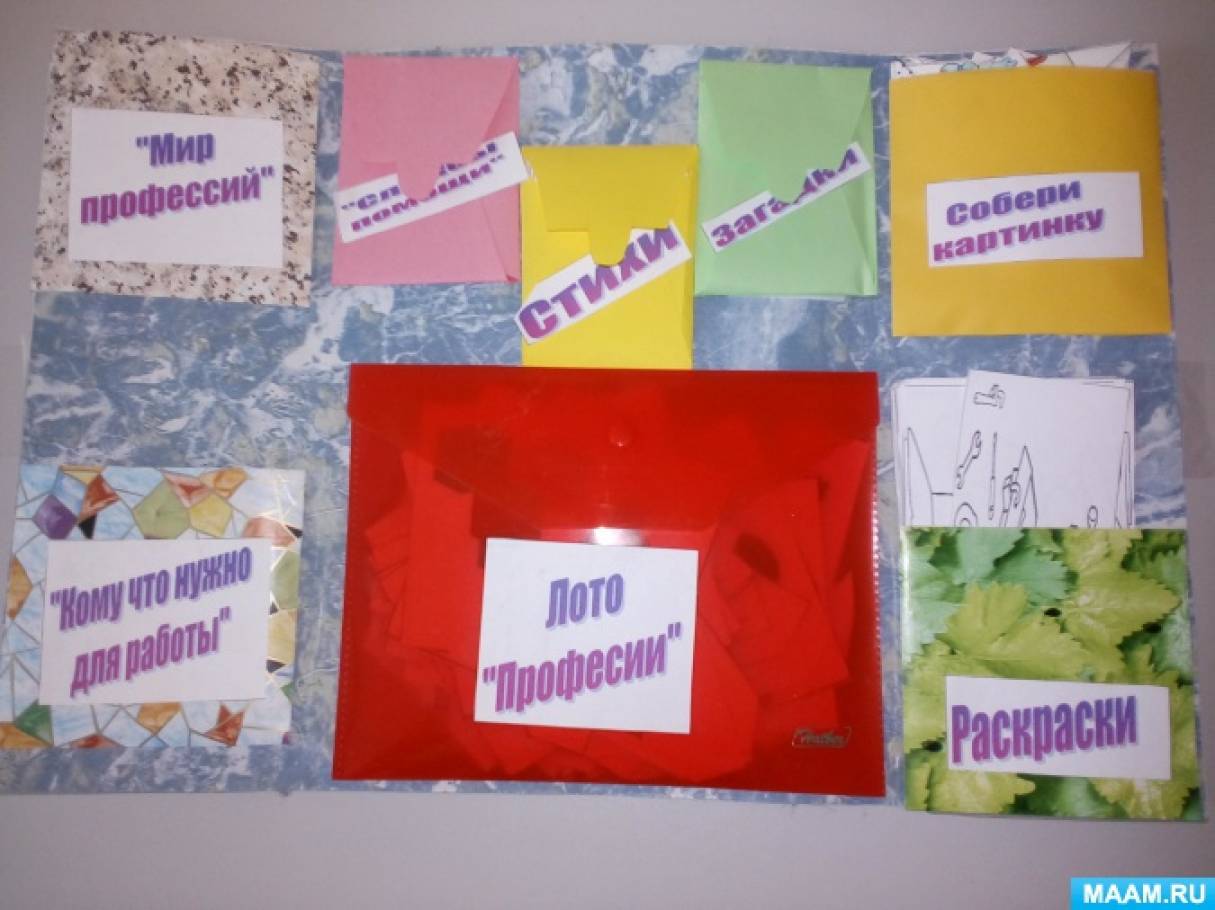 Шаблон лэпбук профессии. Лэпбук профессии в детском саду. Лэпбук своими руками для детского сада по профессиям. Лэпбук мир профессий. Лэпбук профессии моих родителей
