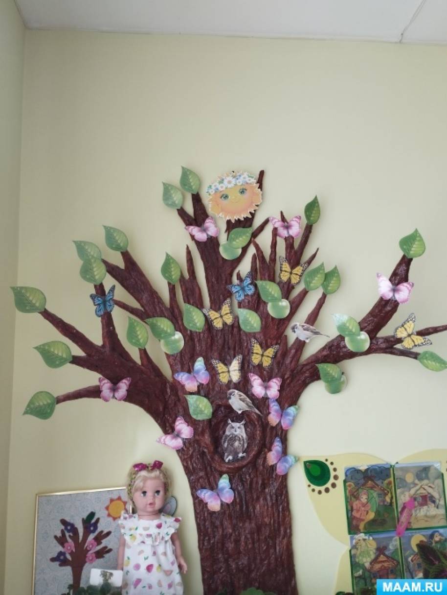 Лучшие публикации педагогов на МААМ за три дня. Страница 1 ...