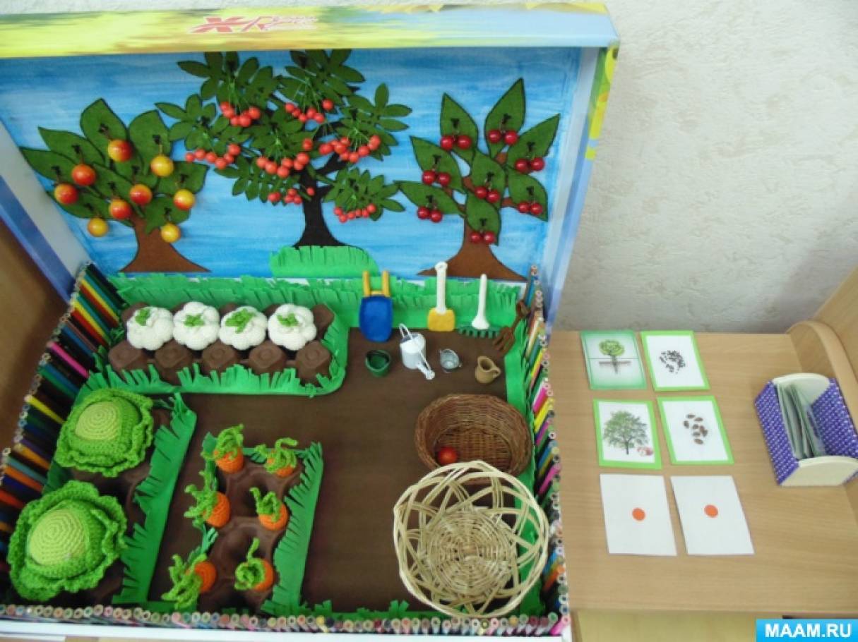 Игра для детей по экологии