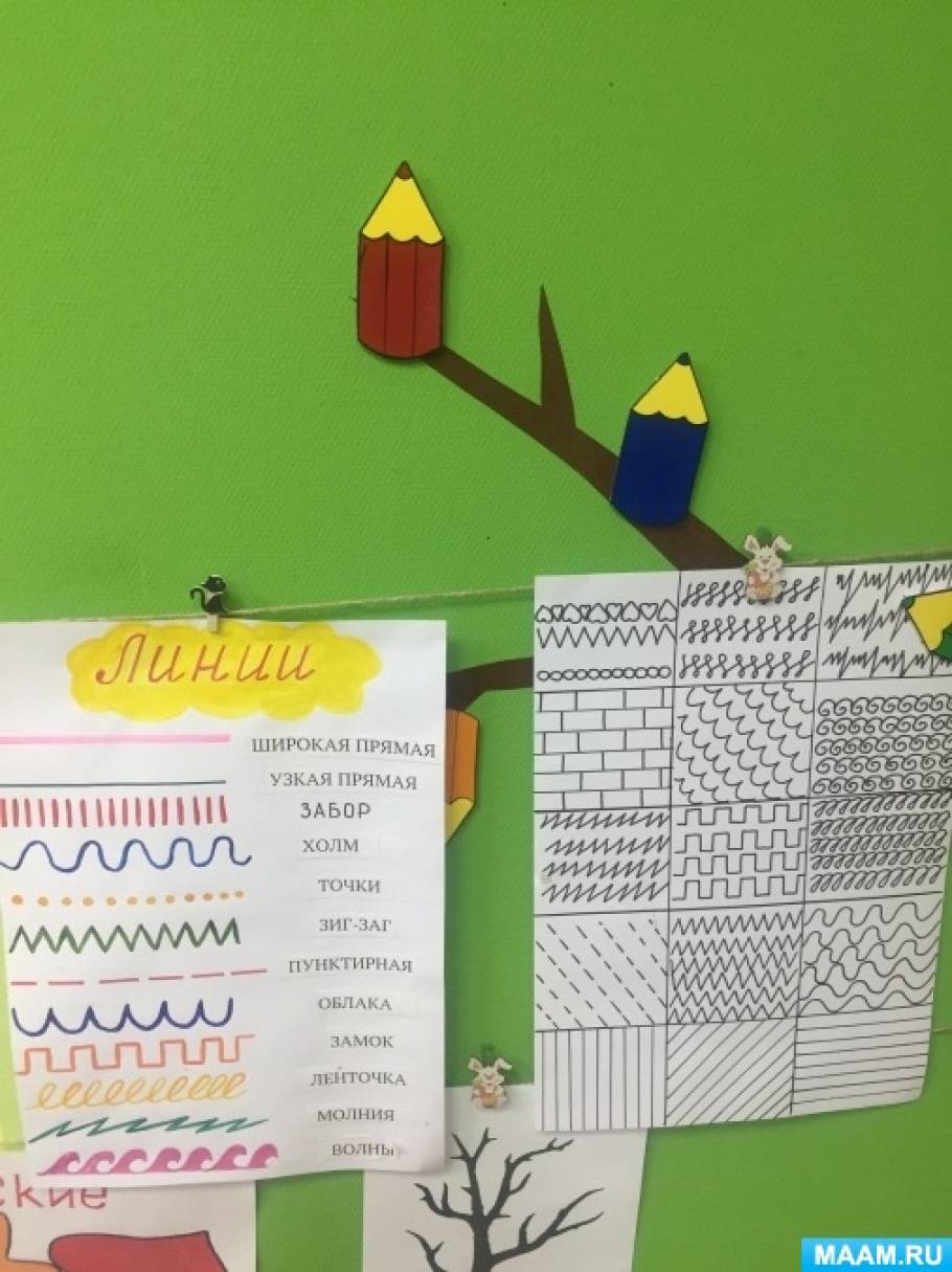 оформление стен в изостудии. Смотреть фото оформление стен в изостудии. Смотреть картинку оформление стен в изостудии. Картинка про оформление стен в изостудии. Фото оформление стен в изостудии