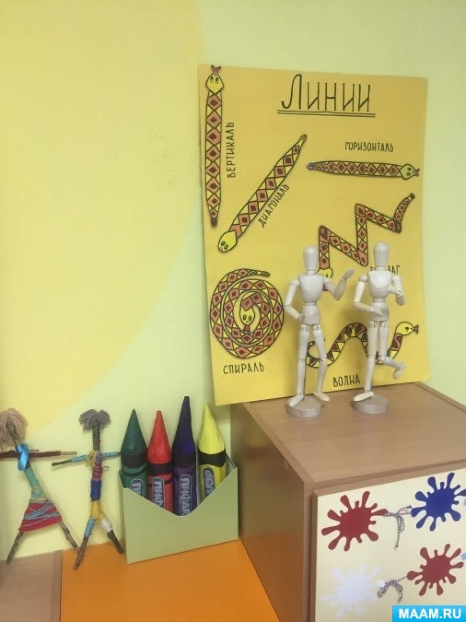 оформление стен в изостудии. Смотреть фото оформление стен в изостудии. Смотреть картинку оформление стен в изостудии. Картинка про оформление стен в изостудии. Фото оформление стен в изостудии