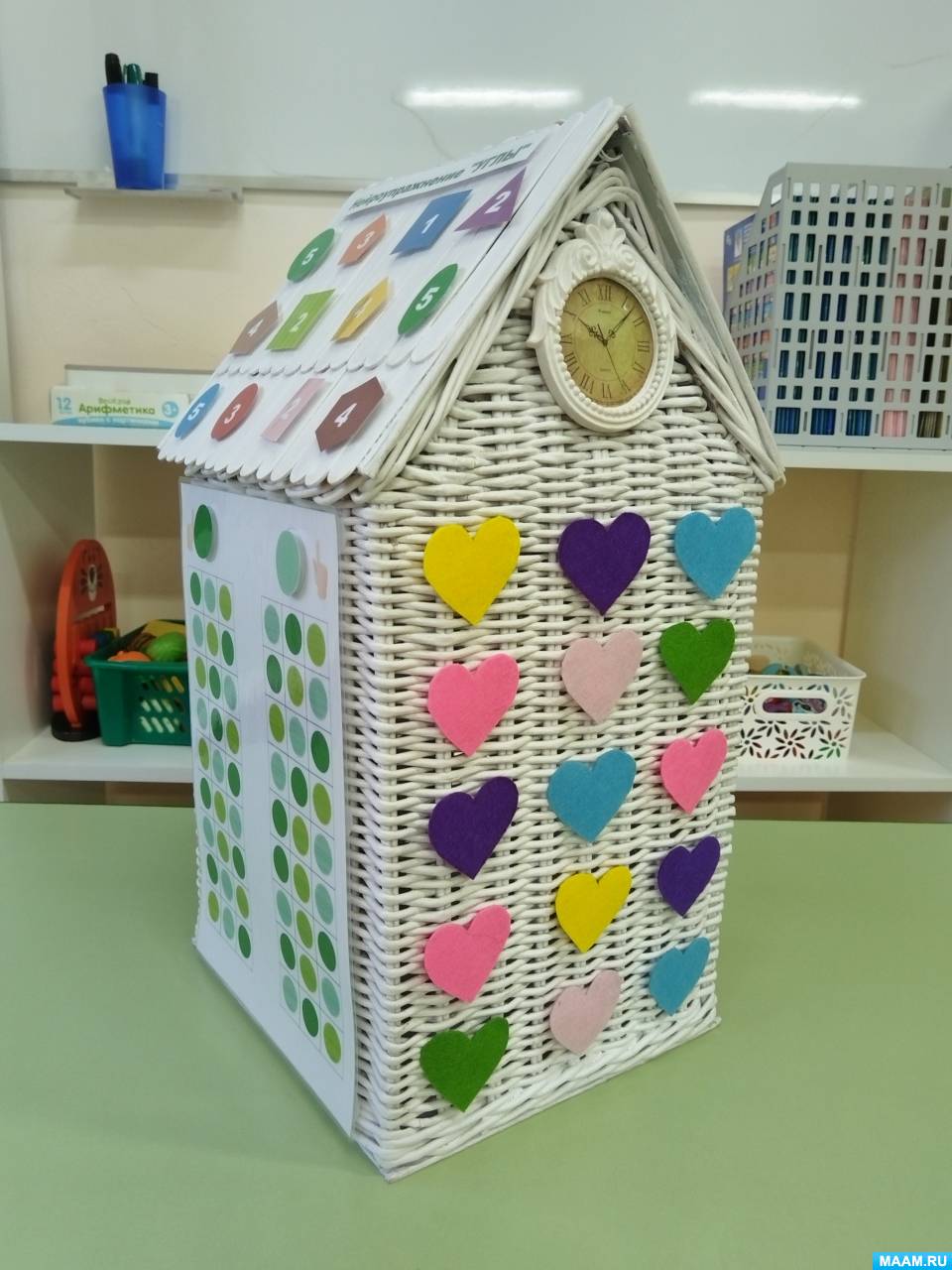 ������������������� ������������� ������� � ����������� ������ ��� ��� ����� ����������� ��������