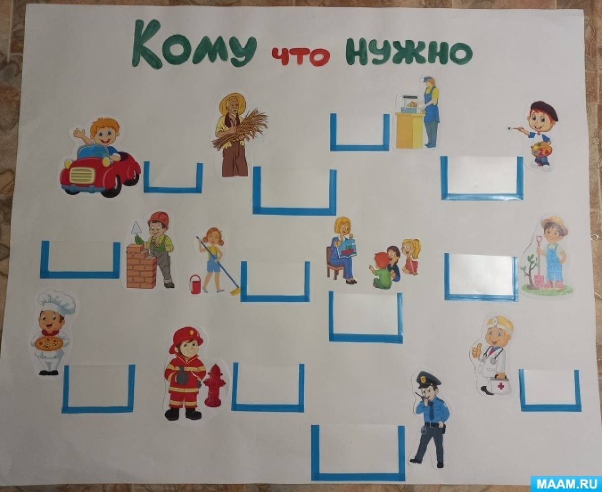 Дидактическая игра что кому нужно старшая группа. Смотреть фото Дидактическая игра что кому нужно старшая группа. Смотреть картинку Дидактическая игра что кому нужно старшая группа. Картинка про Дидактическая игра что кому нужно старшая группа. Фото Дидактическая игра что кому нужно старшая группа
