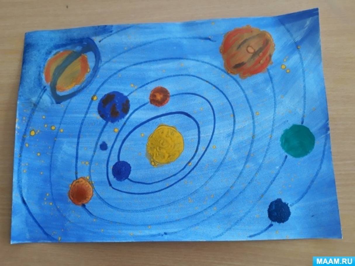 Как нарисовать солнечную систему