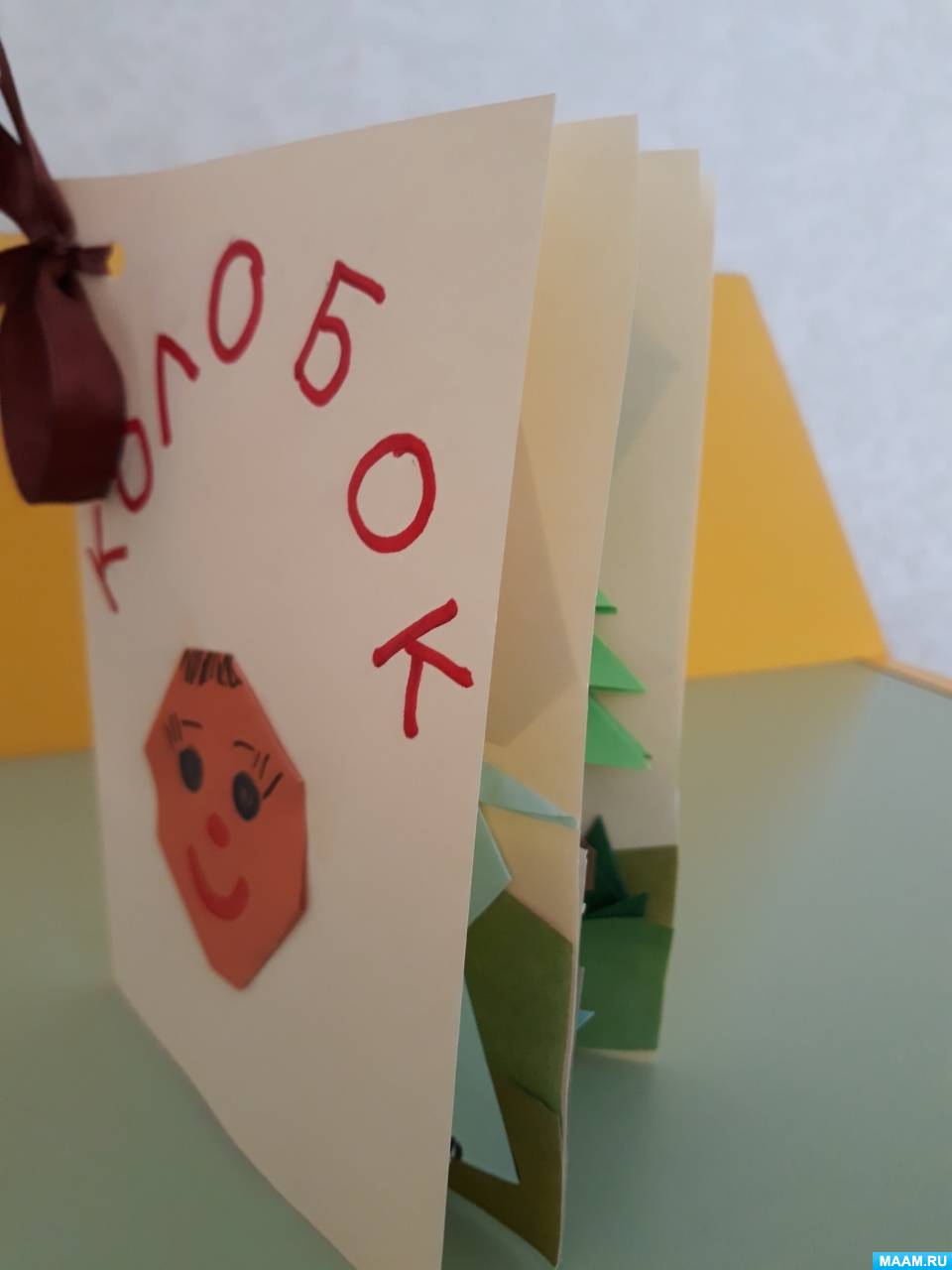 Продуктивная деятельность старших дошкольников «Книжка-малышка в технике оригами по сказке «Колобок»