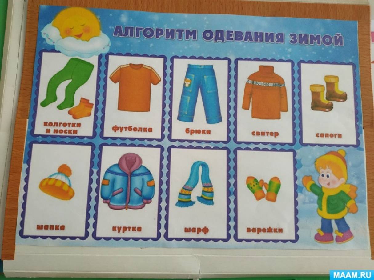 Алгоритм одевания детей. Лэпбук культурно гигиенические навыки для детей. Алгоритм одевания. Алгоритм одевания в детском саду.