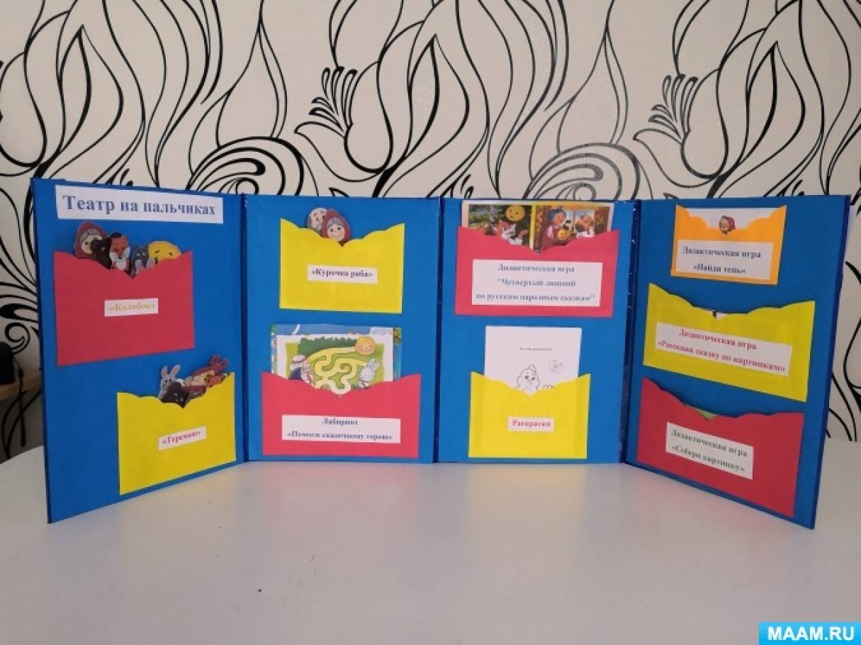 Лэпбук по сказкам, страница 10. Воспитателям детских садов, школьным ...