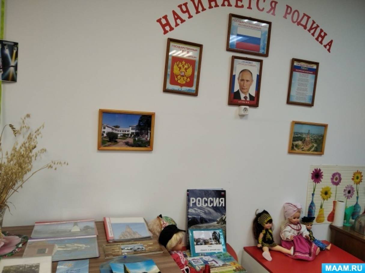Оформление предметно — пространственной среды группы к новому учебному году