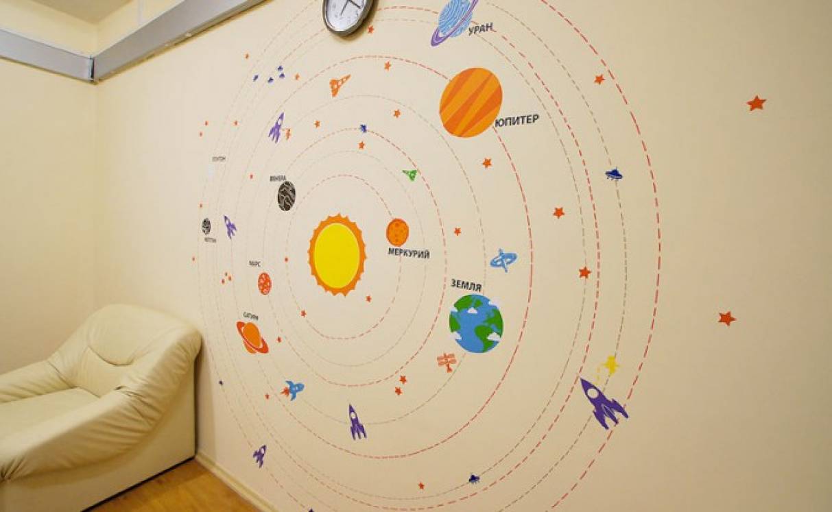 Детский сад солнечная планета. Декорирование стен в детском саду. Планеты для детских комнат. Космос на стене в детском саду. Украсить стену в детском саду.