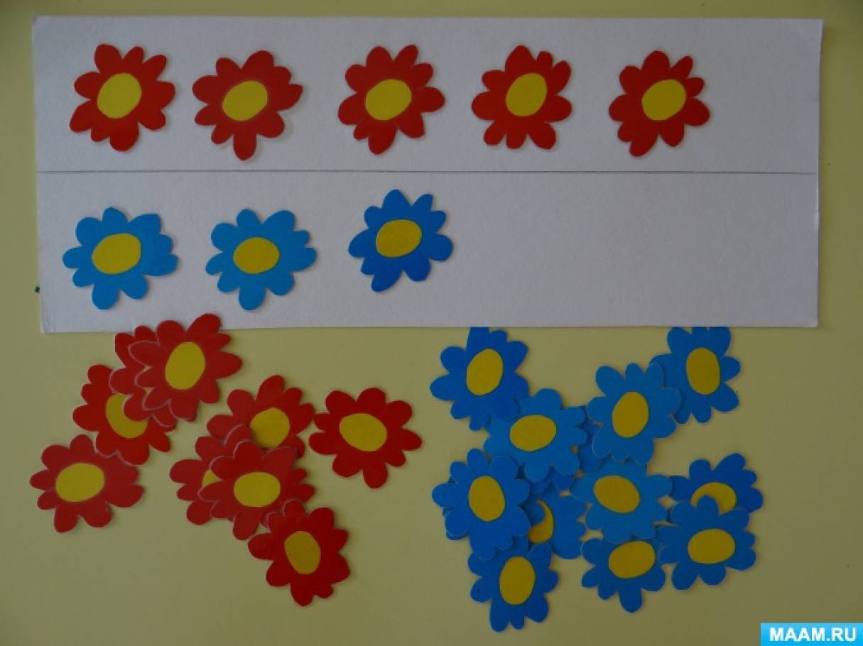 Математика в младшей группе март. Цветы средняя группа. Раздаточный материал цветы. ФЭМП материалы. Цветы младшая группа.