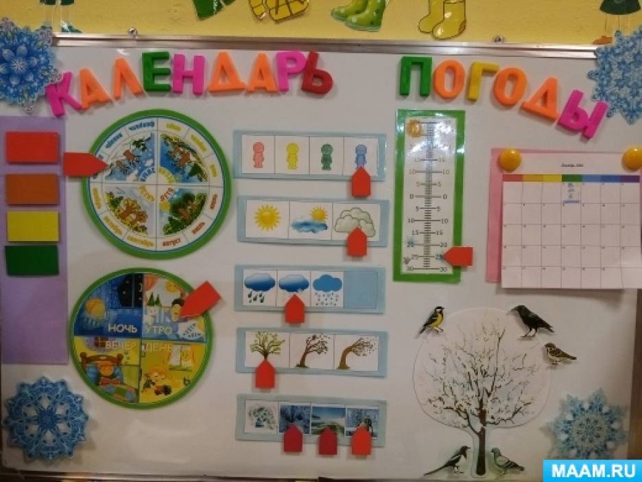 Календарь погоды в старшей группе детского сада