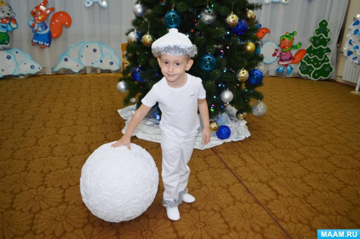 Новогодний Костюм Колобка Новогодний Костюм Колобка