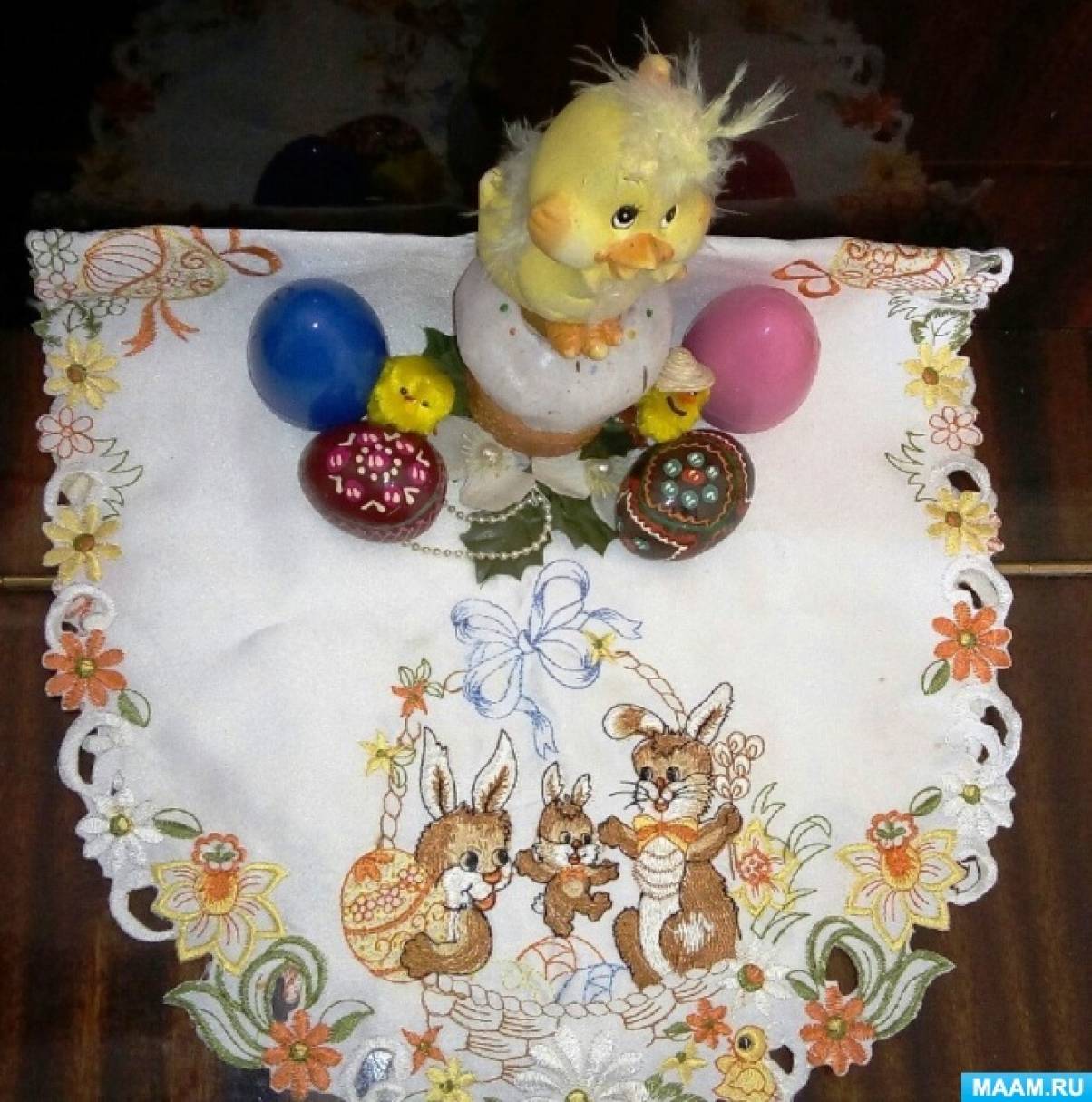 ������������ ��� ��������� � ��������� ������ ����. ���������� �����