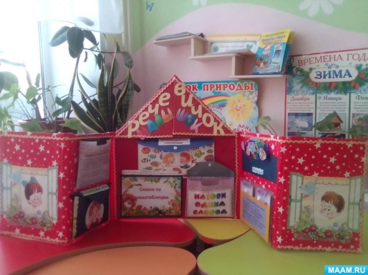 Лэпбук по развитию речи детей младшего дошкольного возраста «Речевичок ...