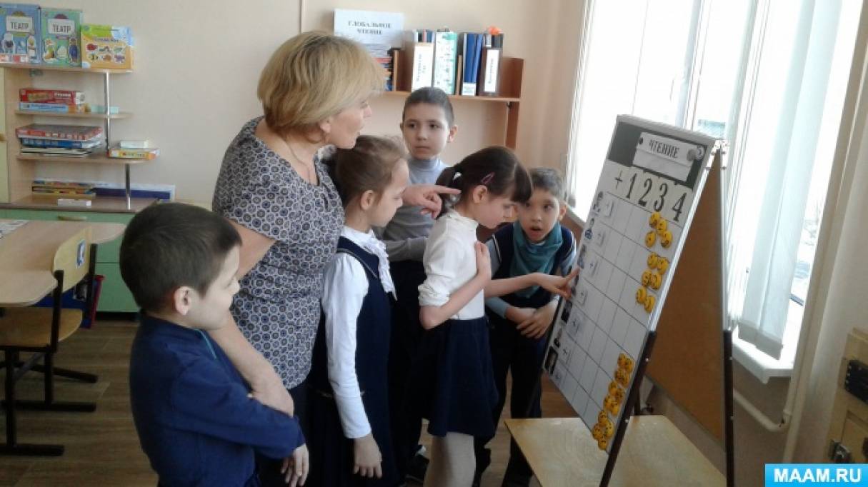 Что такое визуальная поддержка. Смотреть фото Что такое визуальная поддержка. Смотреть картинку Что такое визуальная поддержка. Картинка про Что такое визуальная поддержка. Фото Что такое визуальная поддержка