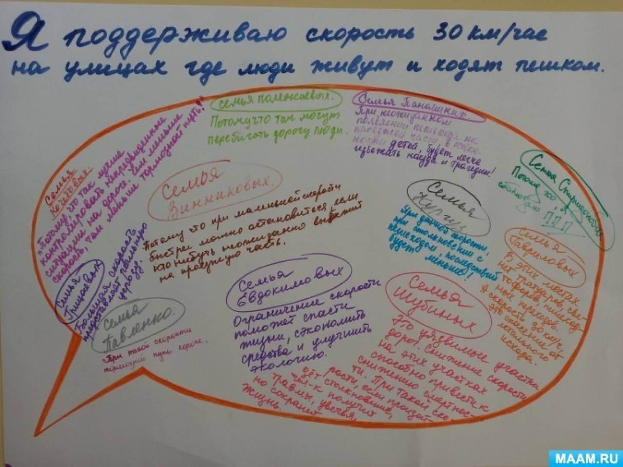 снижаем скорость сохраняем жизнь акция. Смотреть фото снижаем скорость сохраняем жизнь акция. Смотреть картинку снижаем скорость сохраняем жизнь акция. Картинка про снижаем скорость сохраняем жизнь акция. Фото снижаем скорость сохраняем жизнь акция
