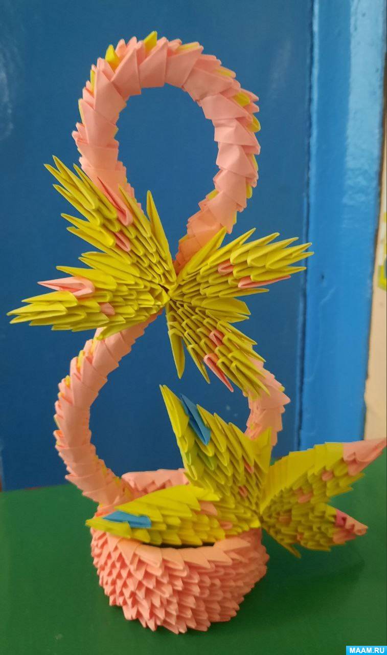 ��������� � �������� ���������� ������� � 8 ����� ����� ��������� ����������